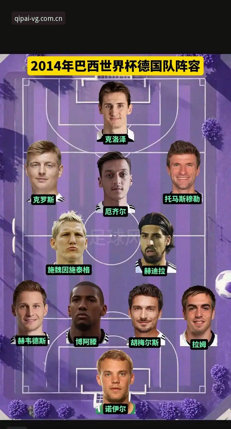 德国队世界杯名单解读教程——VG棋牌平台带你深度剖析阵容博弈