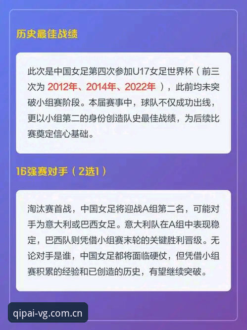 U17世界杯抽签深度分析：中国男女足出线前景全面解读