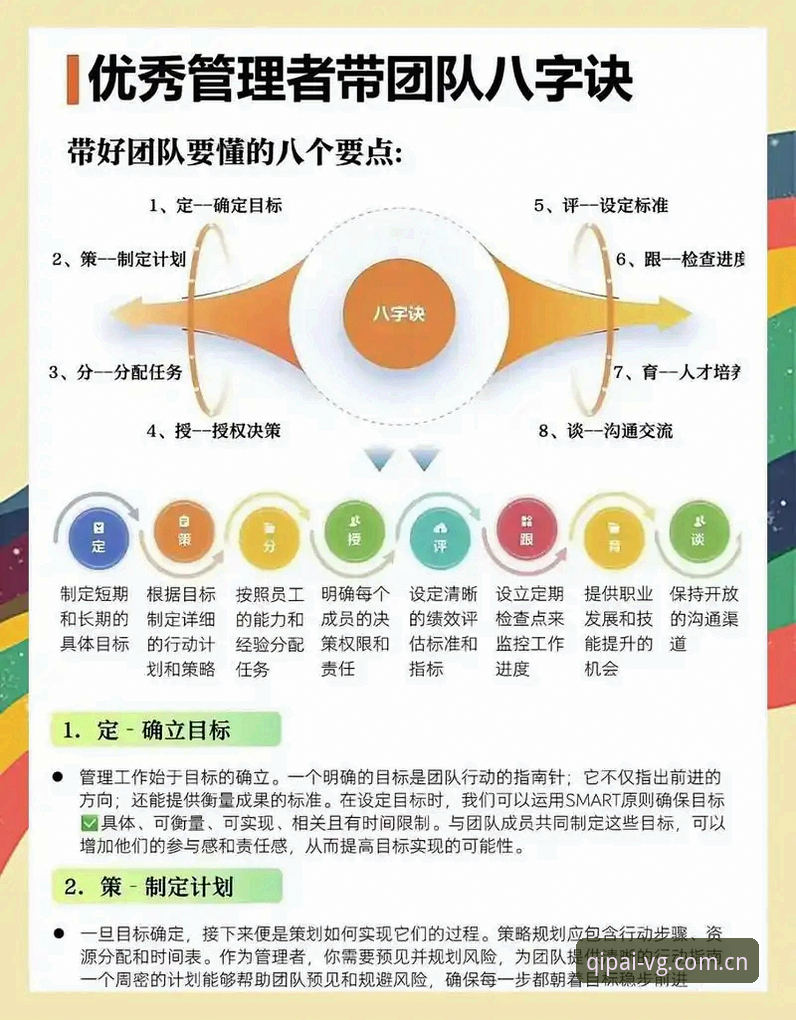掌控团队管理的实用技巧——从马赛决策看领导者的关键选择
