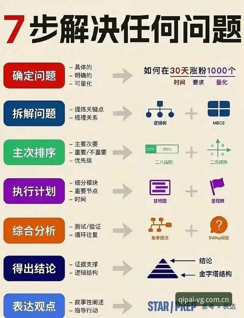 掌控团队管理的实用技巧——从马赛决策看领导者的关键选择