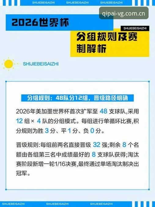 世界杯观赛困境完整指南：从签证危机到平台体验的多维解析